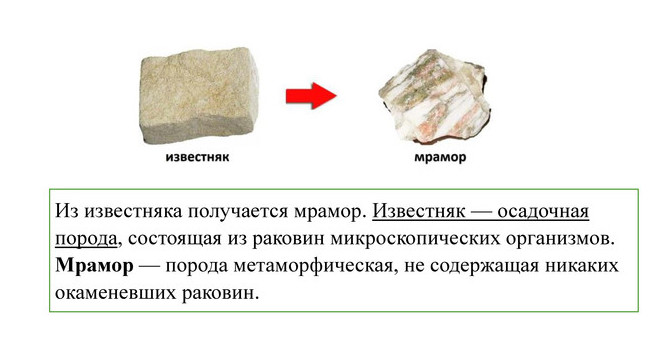 отличия мрамора и известняка